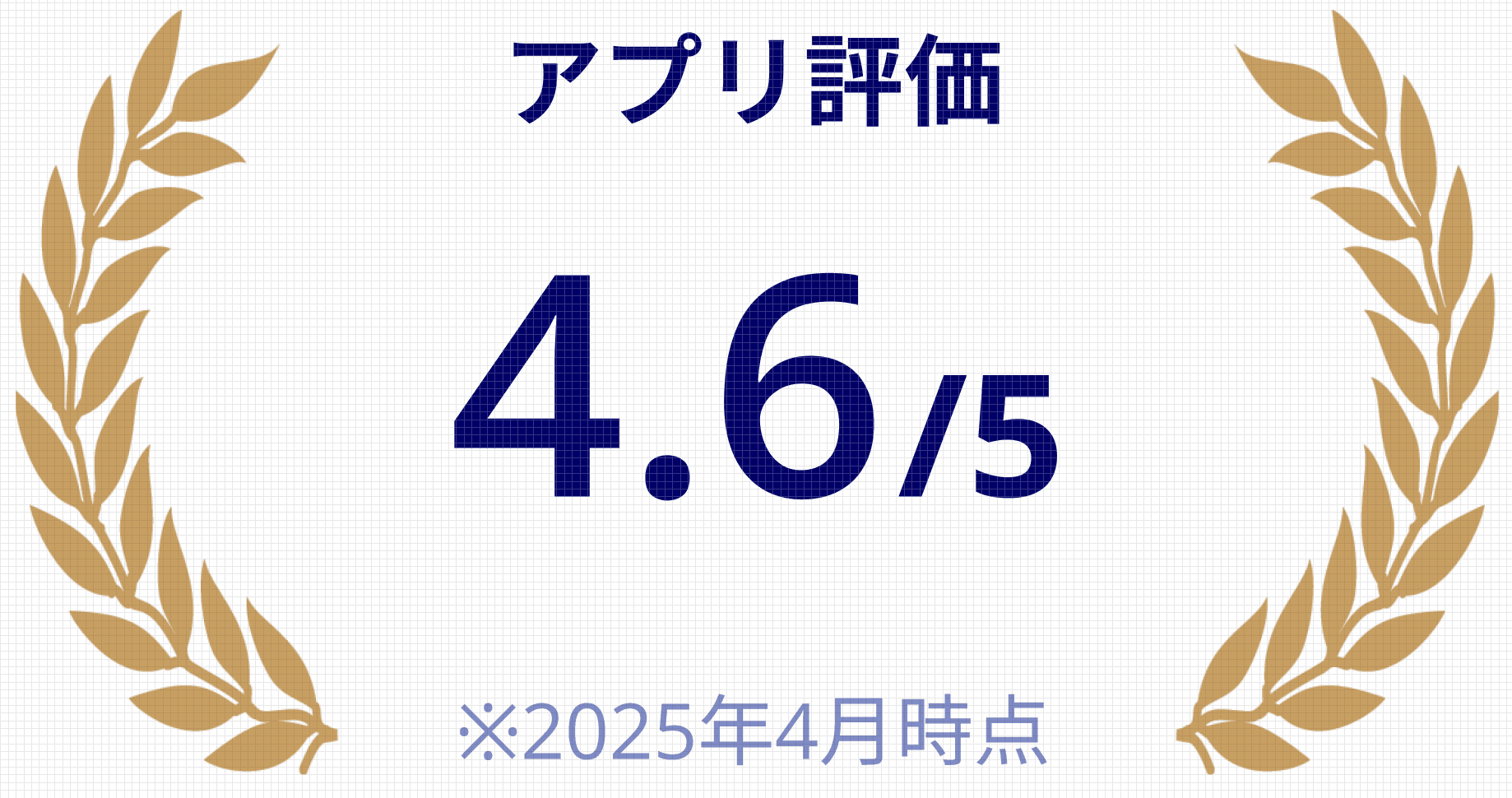 アプリ評価4.6