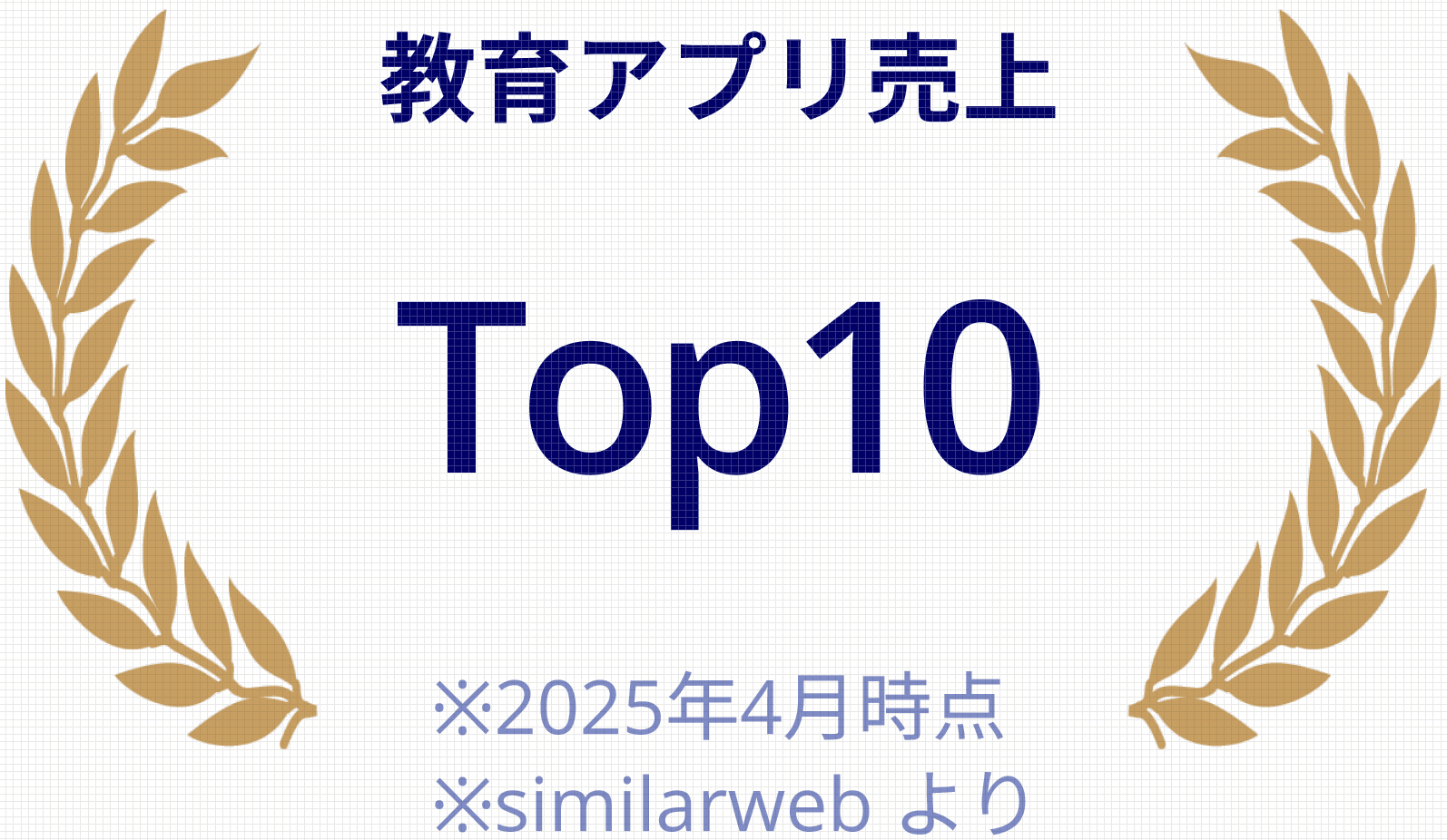 教育アプリ売上Top10